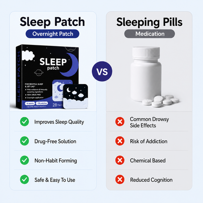 SleepEase Patch